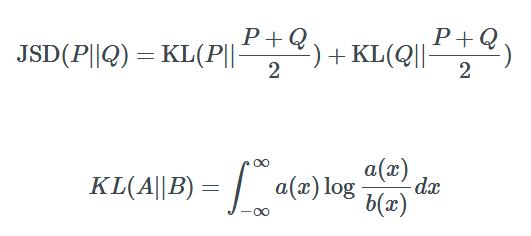 深度学习最强资源推荐：一文看尽GAN的前世今生