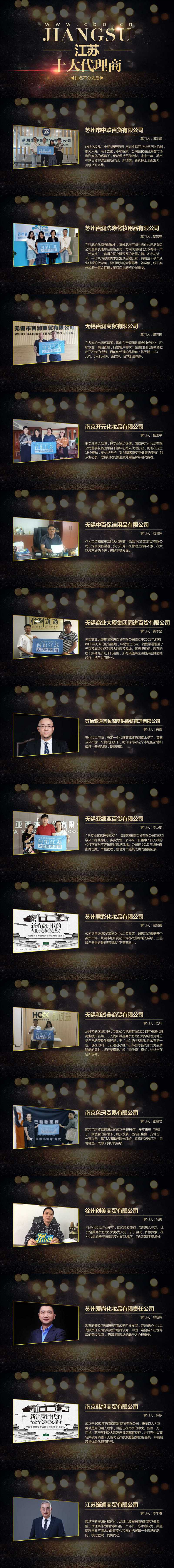 cso代理商现状,中国cs渠道十大代理商