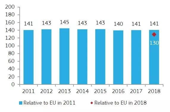 丹麦为什么不是欧洲第二大国,丹麦与欧盟