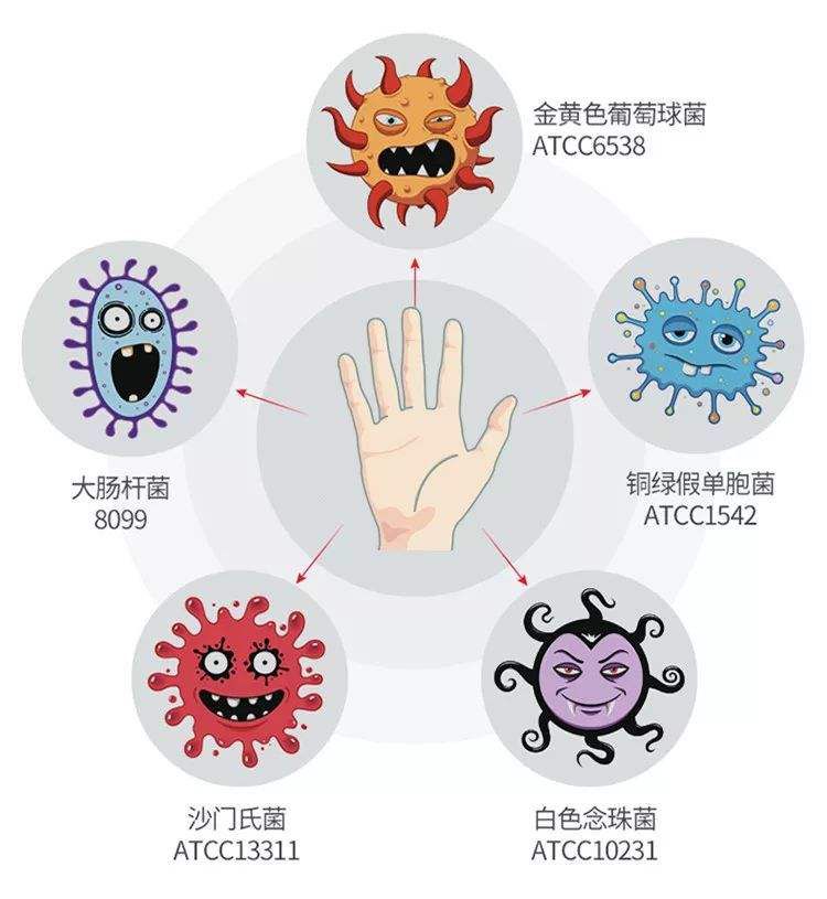 「健康」长脓疱、流黄水…最近这种病高发，不少孩子已中招