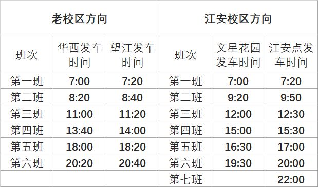 去川大玩攻略,来了四川成都要吃什么