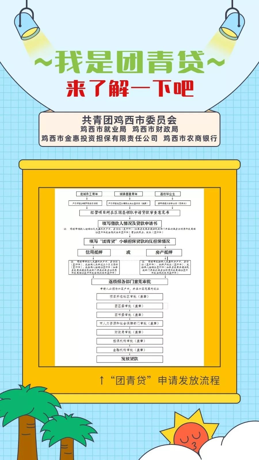 青年之声创业,青年之声共青团