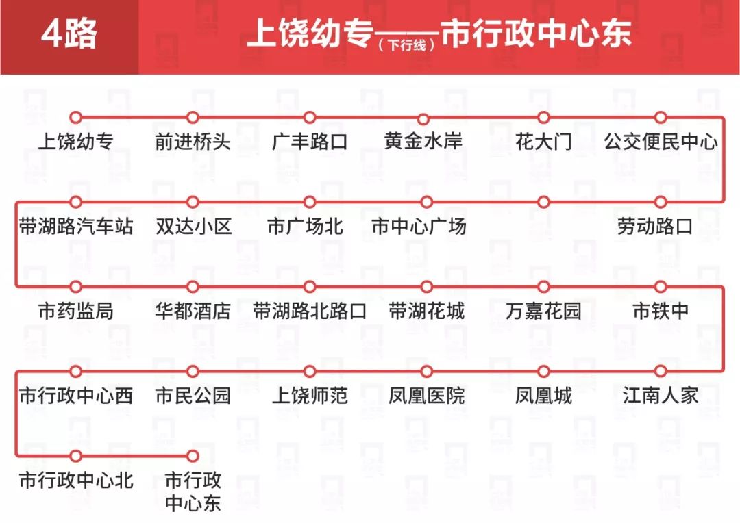 公交车攻略逛遍城市,游遍整个桂林的公交路线