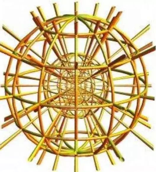 4维空间被数学家证明真实存在,德国数学家发现4维空间真实存在