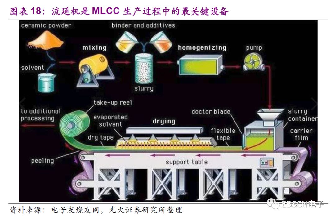 日本第三代龙头,日本三大龙头产业