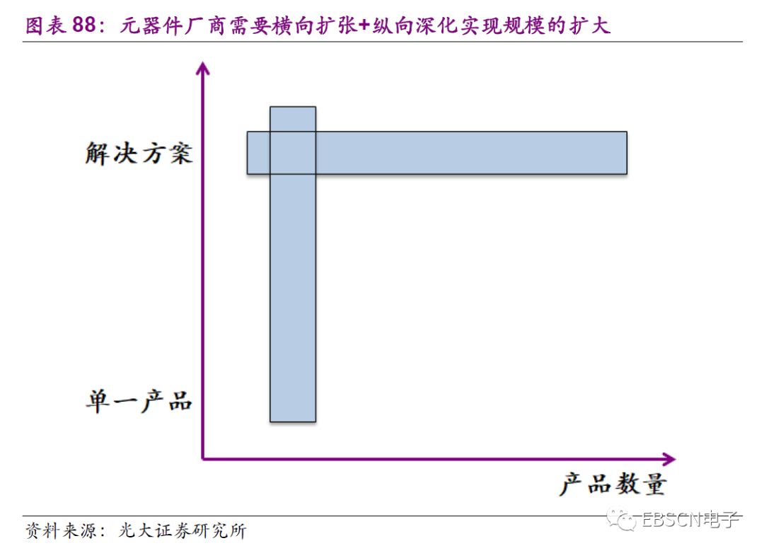日本第三代龙头,日本三大龙头产业