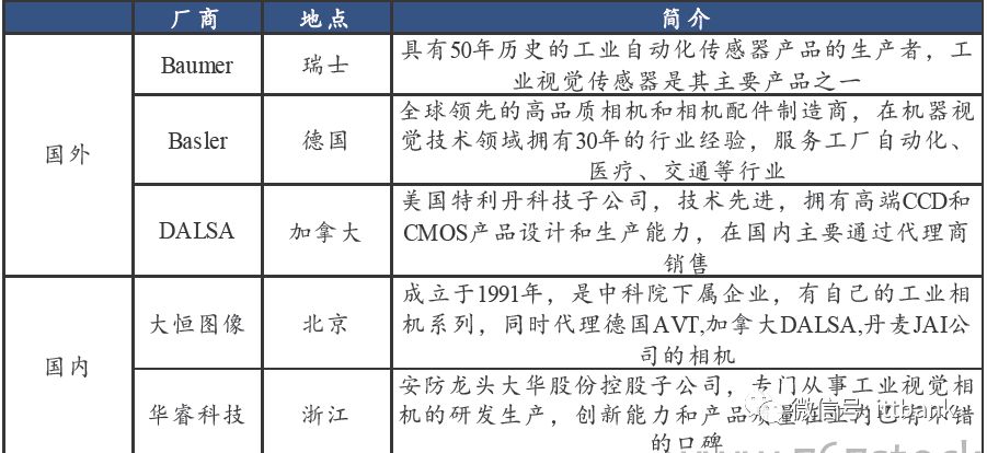 苹果为什么不用京东方的oled,京东方oled屏幕获苹果认可