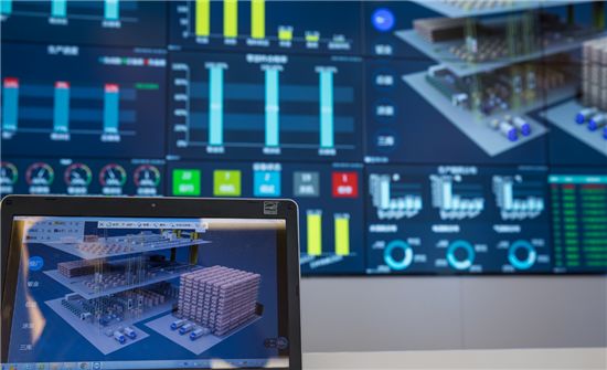 德意4.0智能工厂,德意智慧工厂现状