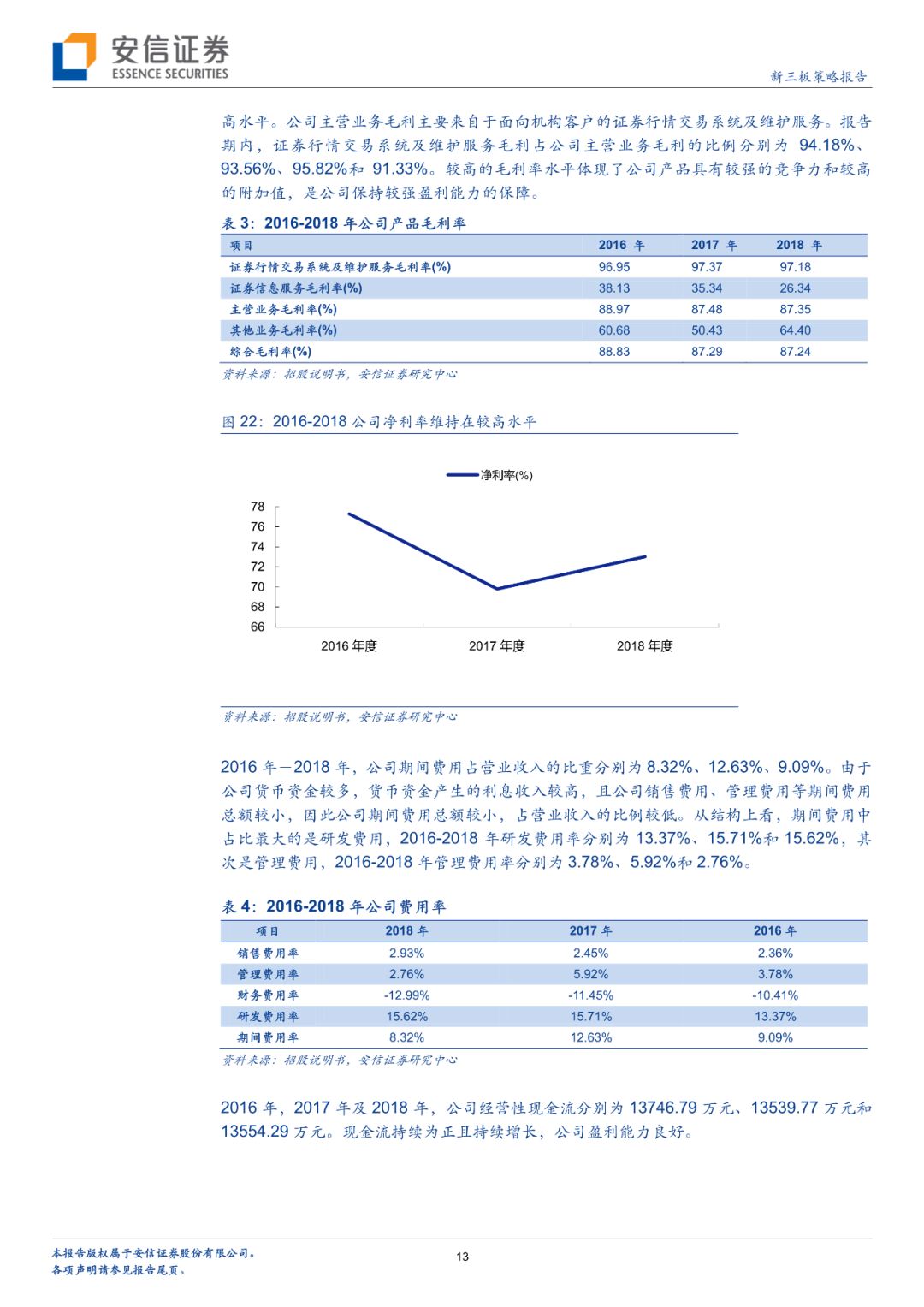 「深度」财富趋势拟科创板上市，互联网金融信息服务行业怎么看？「安信诸海滨团队」