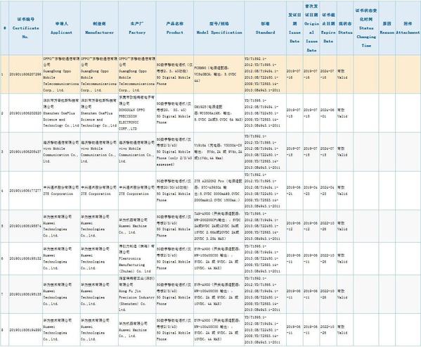 5g手机价格,5g手机可以插4g卡吗