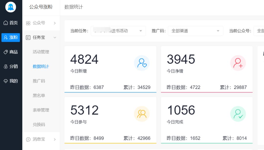 新手做公众号如何一个月涨粉10000,创业型公众号涨粉技巧