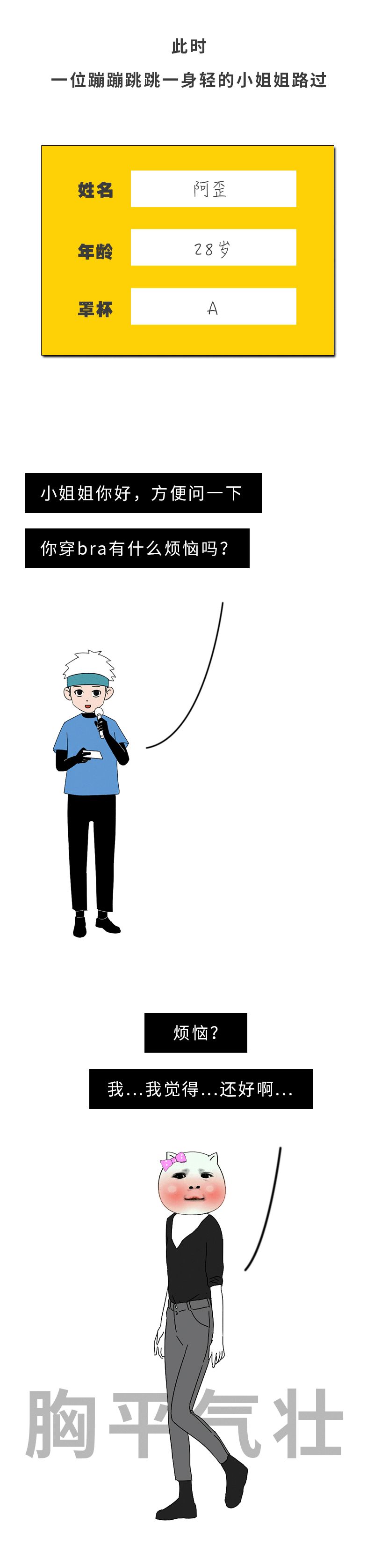 A杯和E杯有什么区别？（男生勿进版）