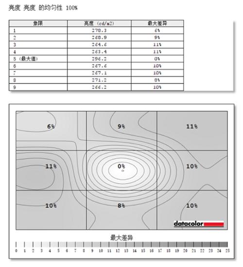 麦本本黑麦7笔记本怎么样,麦本本17.3寸测评