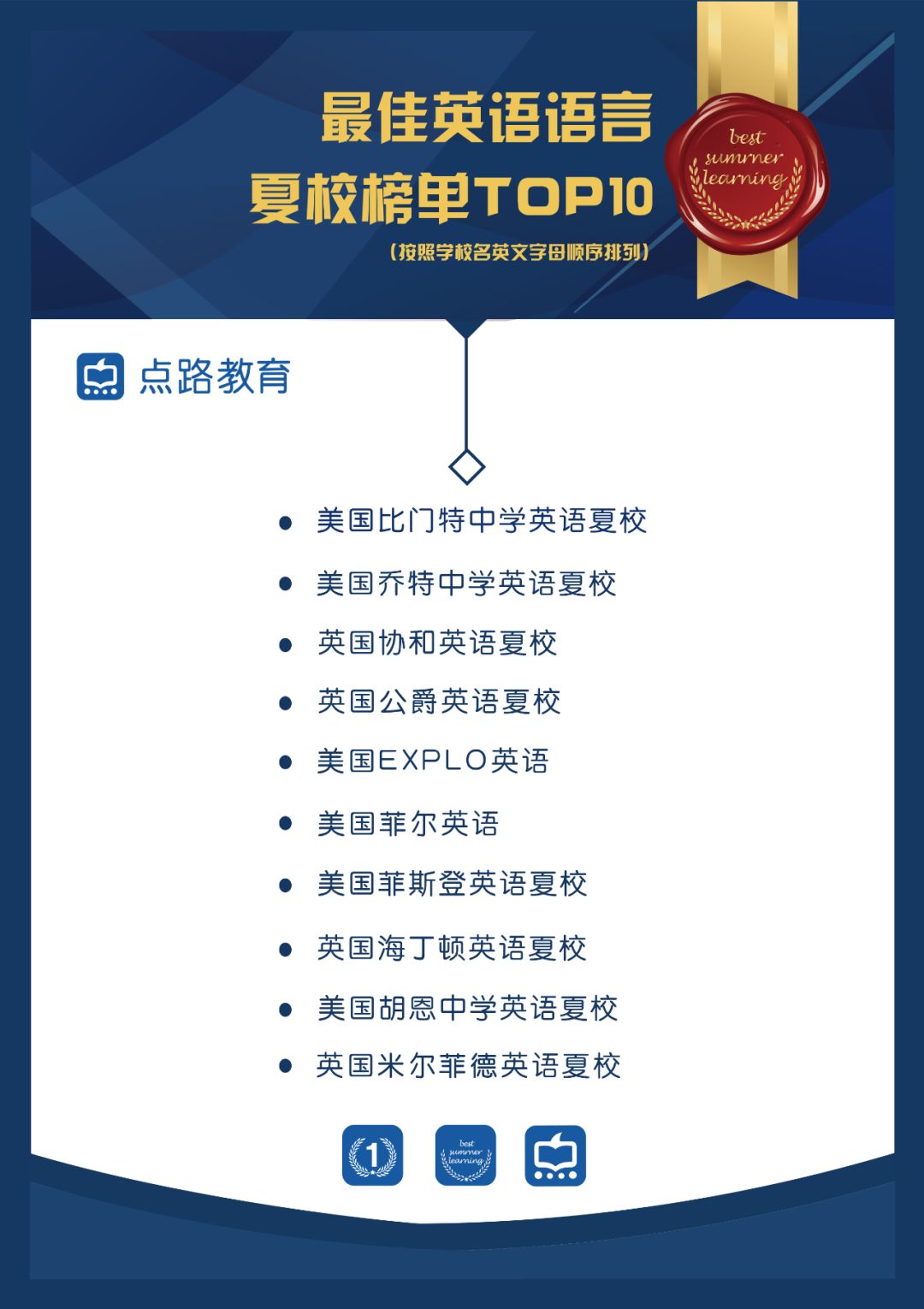 我为娃亲自挑选了11年夏校后，总结出最适合中国家庭的夏校榜单