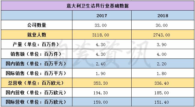 意大利瓷砖发展了多少年,意大利瓷砖未来发展趋势