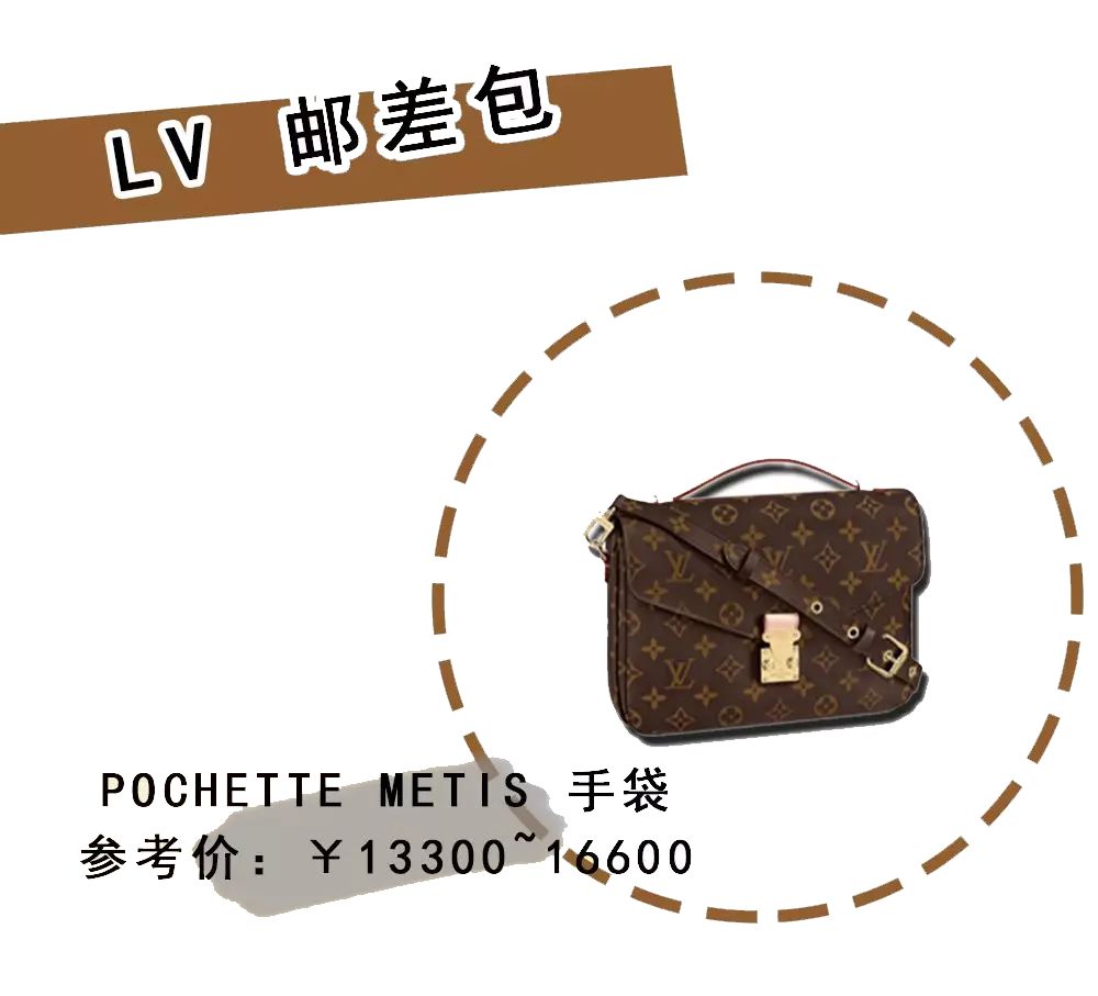 入门大牌包,大牌入门包分享