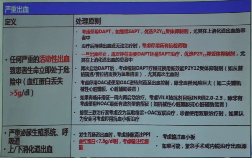 李自成:双抗治疗过程中发生出血如何处理?|OCC2019