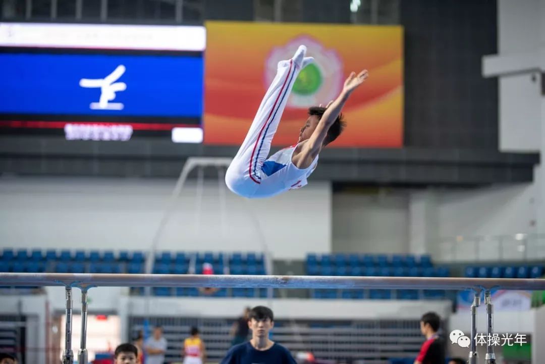 安徽省青少年体操锦标赛,广东省青少年艺术体操锦标赛