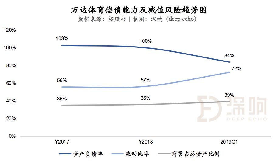 腾讯重大转型,腾讯阿里战略变革