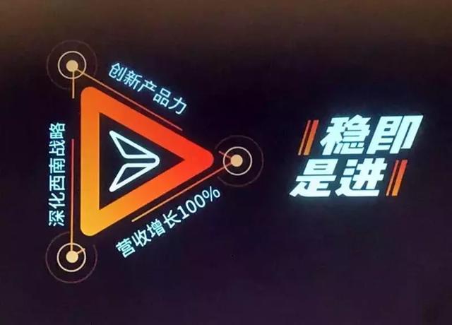 新汽车备战备荒,备战备荒广积粮