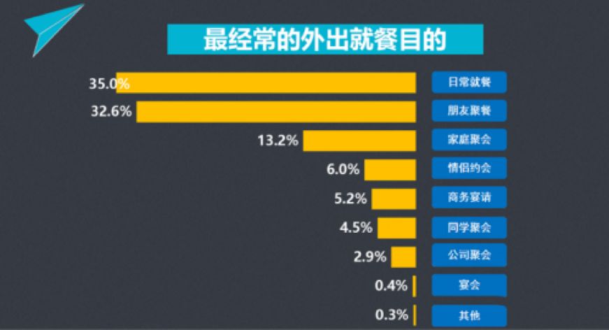 在上海一个人单身的生活,上海独自一人的生活