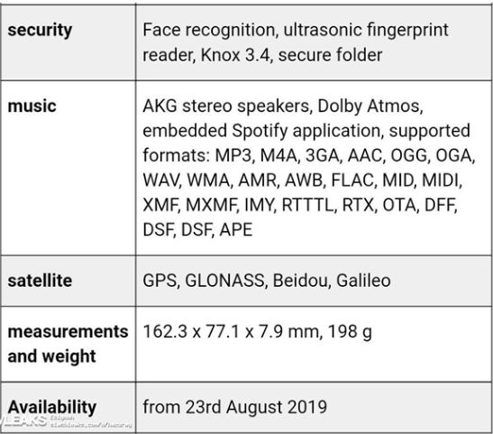 三星挖孔屏专利,三星玩游戏最好的旗舰机