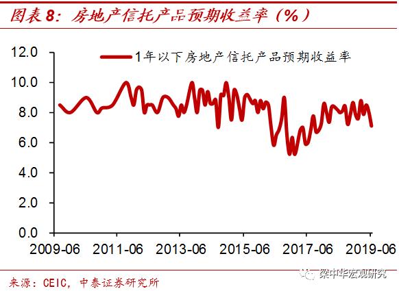 快钱和慢钱哪个更好,快钱和慢钱区别