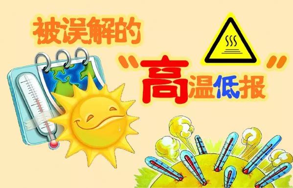 科普天气内容,科普天气热是什么原因