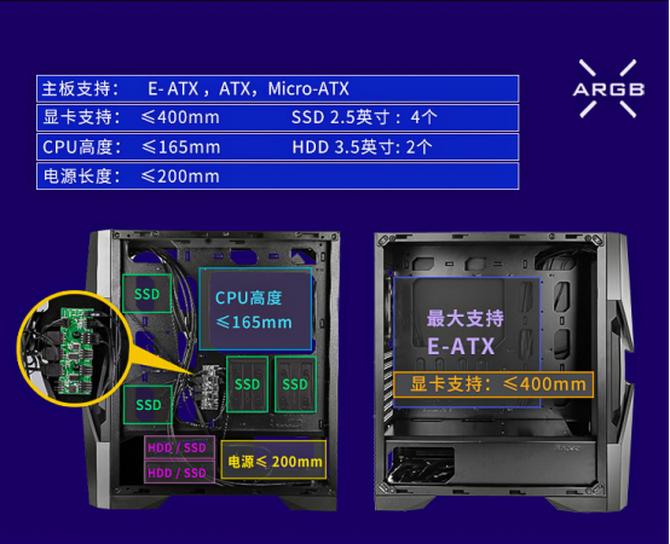 上置电源机箱改下置电源机箱,上置电源机箱推荐