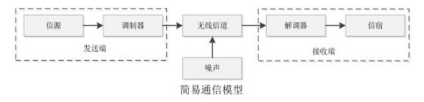 为什么鼠标垫用久了就不滑了,鼠标垫用久了阻力大