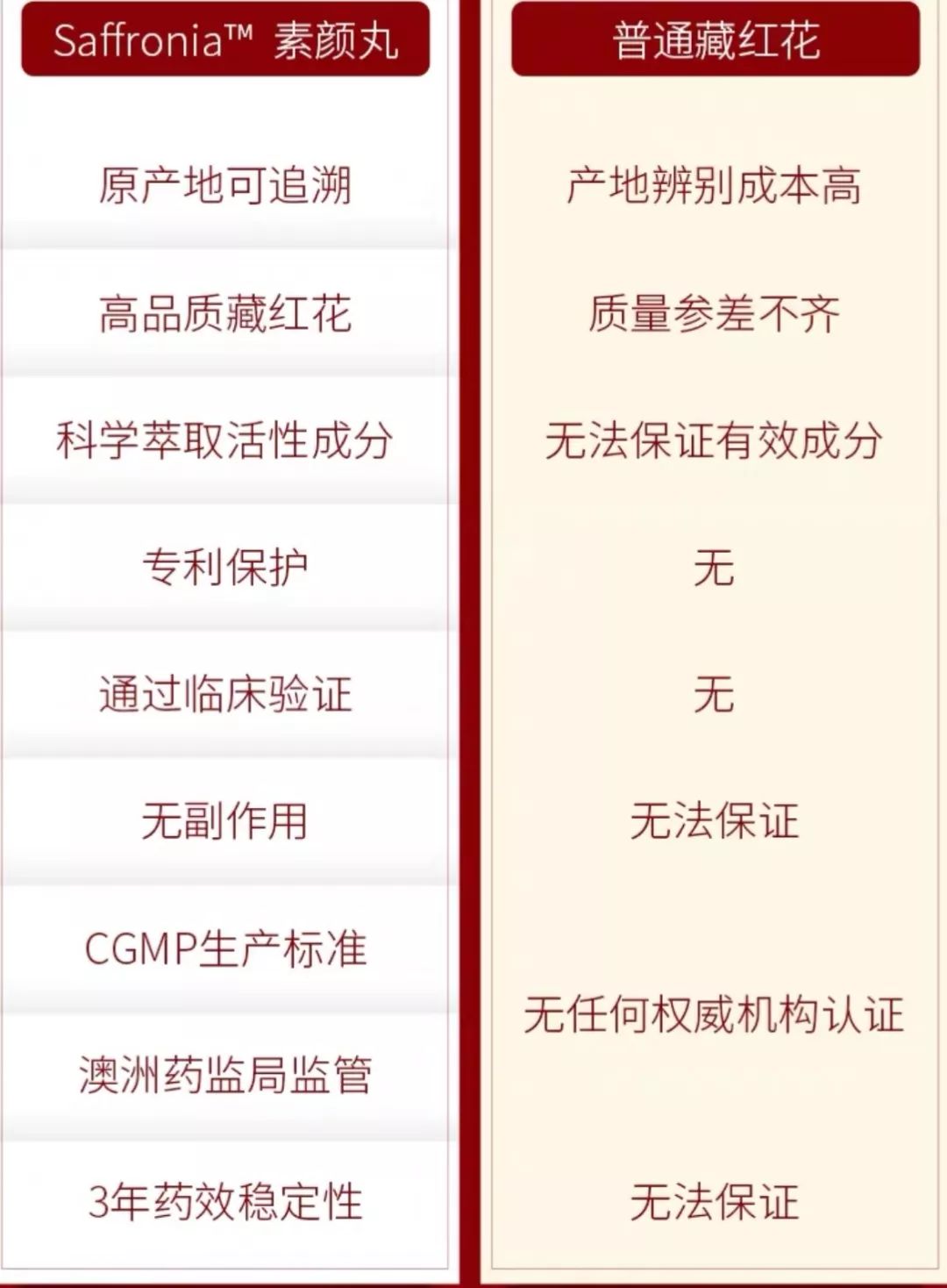 有了它睡眠才会更好,有了它可以让你每天多睡一小时