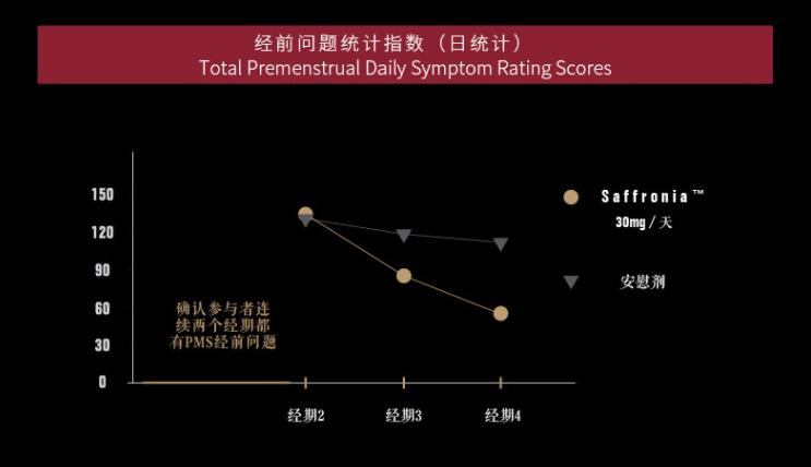 有了它睡眠才会更好,有了它可以让你每天多睡一小时