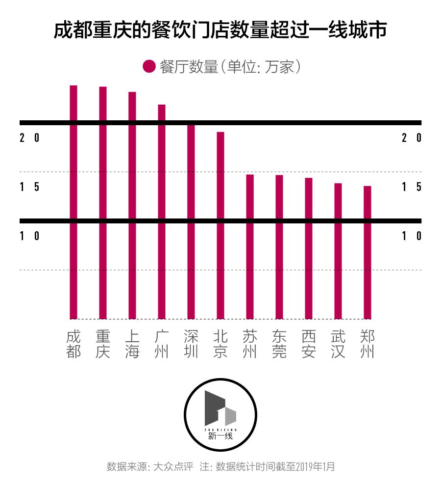广州为什么这么多的湘菜馆,广州湘菜馆怎么那么多