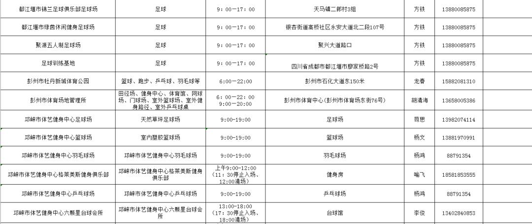 全民健身日广州免费开放体育场馆,成都全民健身活动中心