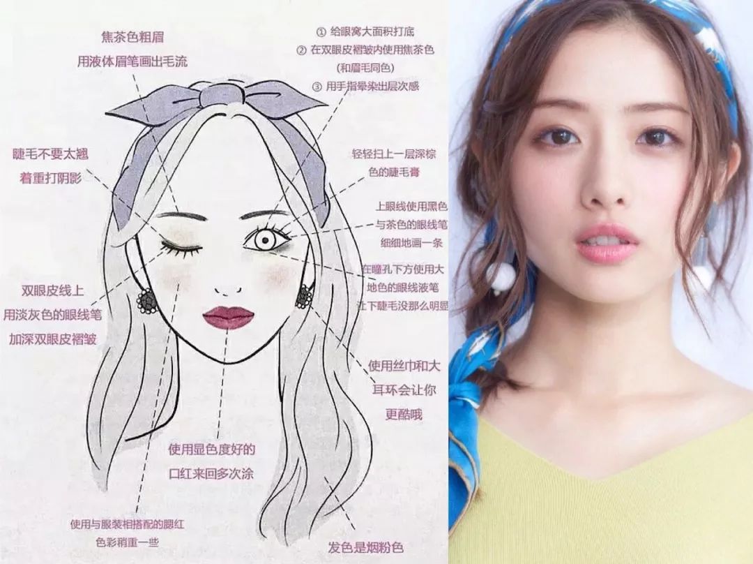 你的妆容影响你的心情,恋爱频率妆容