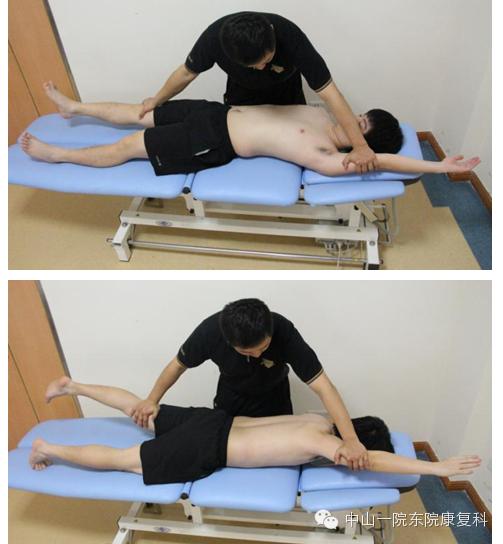 筋膜的康复训练方法,12条筋膜链解析及治疗手法
