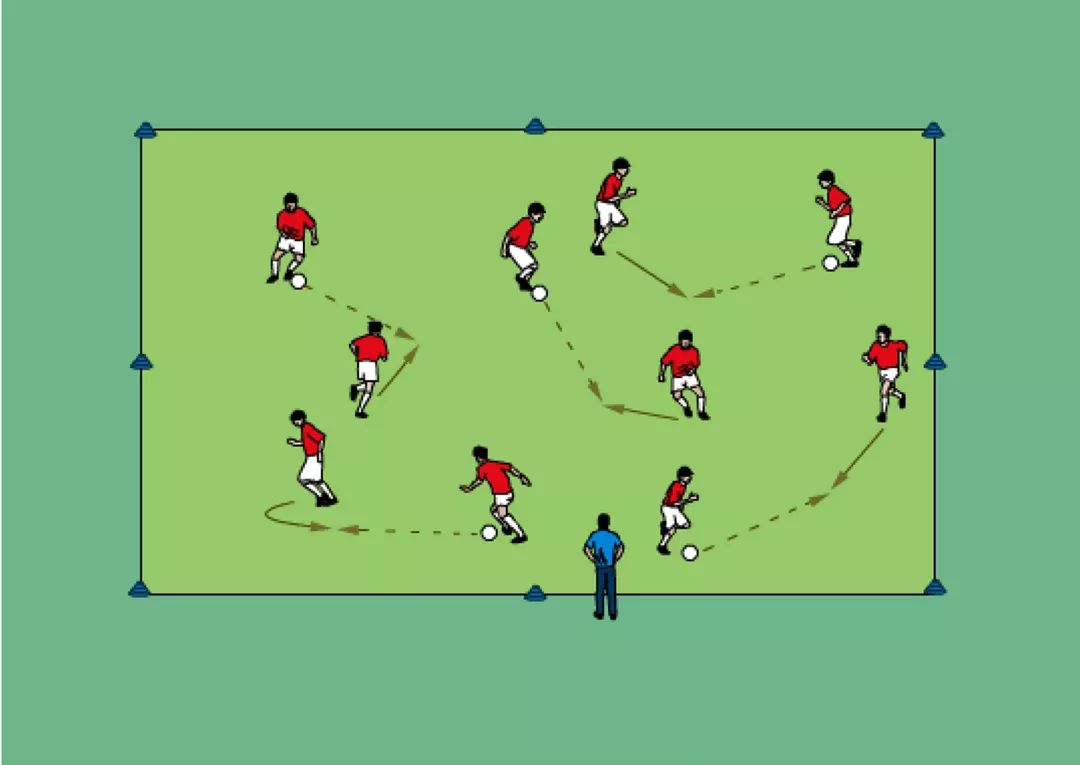 三角传球训练足球,零基础传球训练方法足球