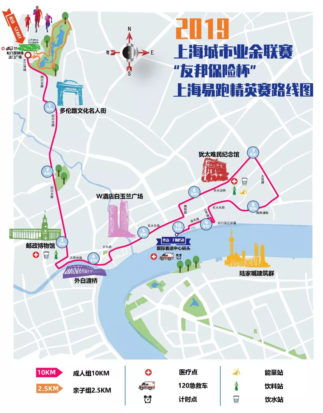 一场路跑带你穿越魔都百年历史，上海易跑精英赛等你参与（内含抽奖公布！）