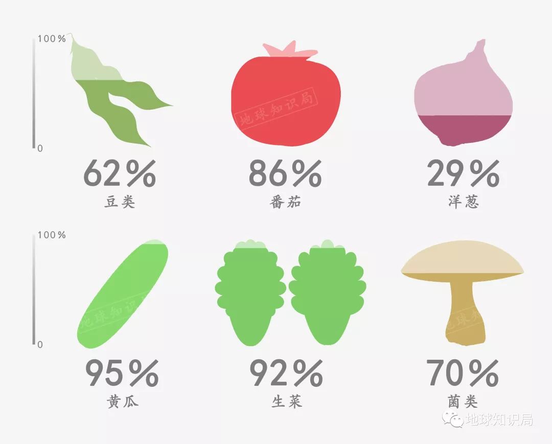 棣欐腐鍜屽唴鍦扮殑鍖哄埆,棣欐腐鍜屽唴鍦扮殑鍏崇郴