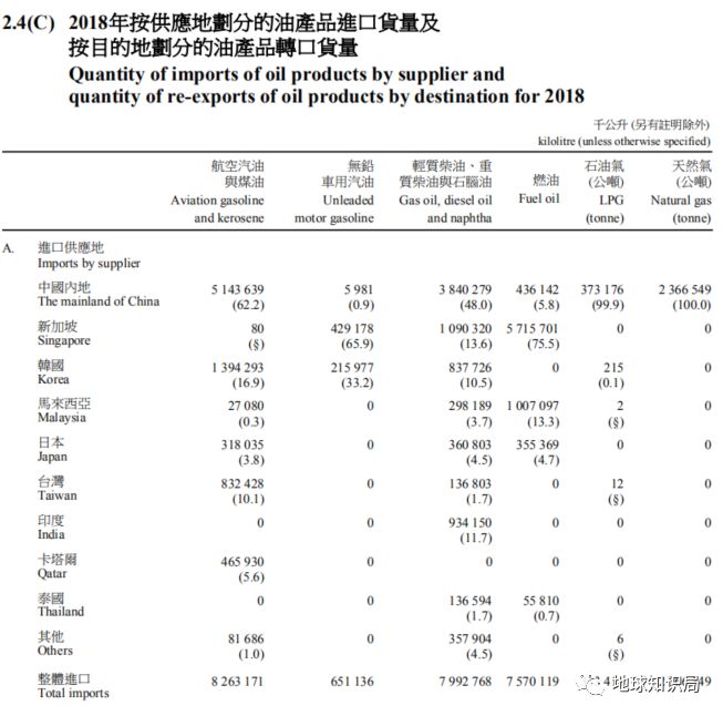 内地入境香港最新规定,内地香港通关最新报道