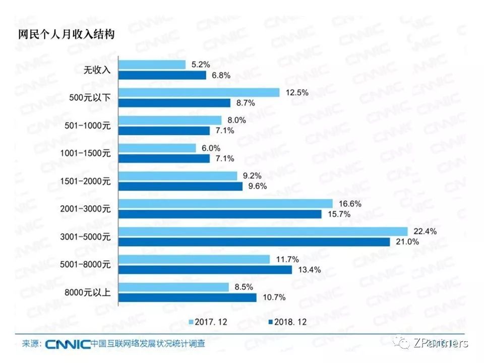 小红书素人推广是真的吗,小红书素人推广效果