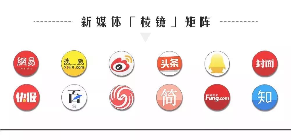 成都高端项目大PK，热门楼盘透露「高级」密码