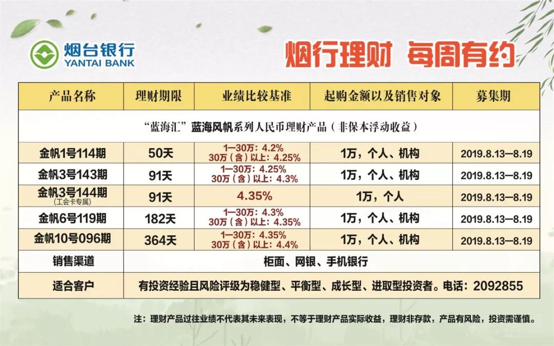 昨天，莱州这家视力中心挤进了一群“眼科医生”……