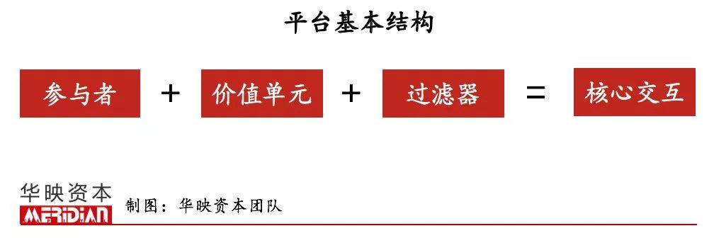 为什么巨头都布局新能源汽车,巨头陷入困境