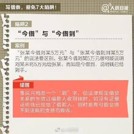 借条上借款人名字不一致,借条不写出借人身份证号码有效吗