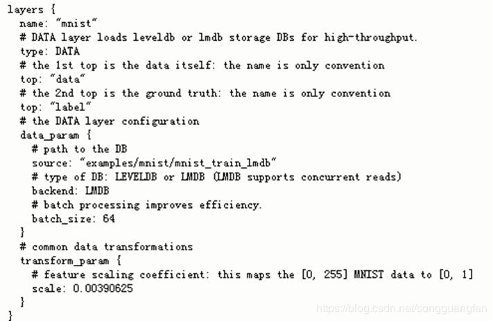 caffe框架支持哪些语言,caffe框架通俗易懂解释