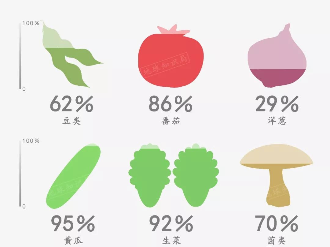 香港有什么产业支撑,香港有何重要性