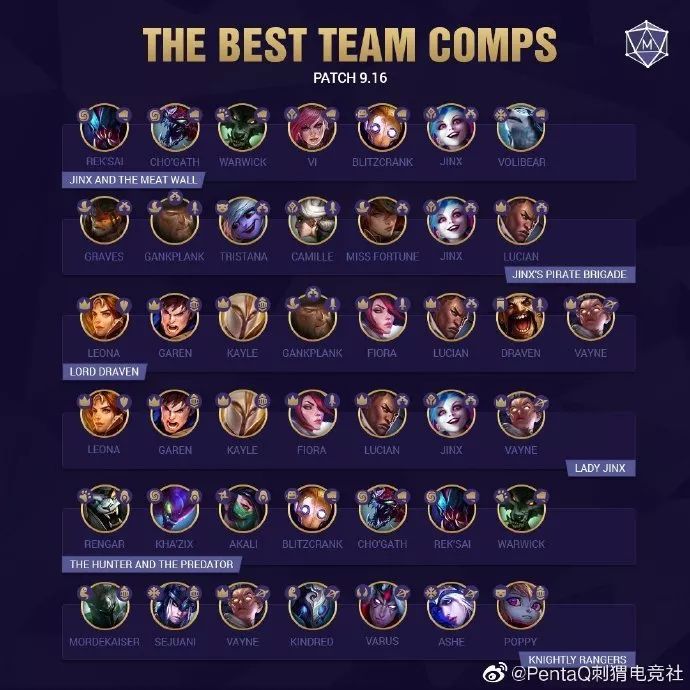 「PentaQDaily」8.17——SKT锁定季后赛席位；TeamLiquid四人入选LCS最佳阵容，内战无敌