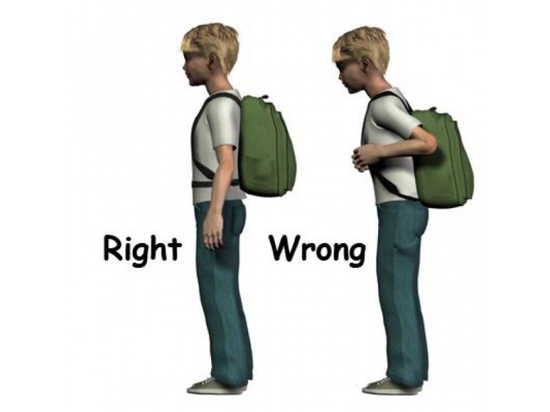 背书包驼背怎么纠正,小孩背书包导致驼背怎么矫正