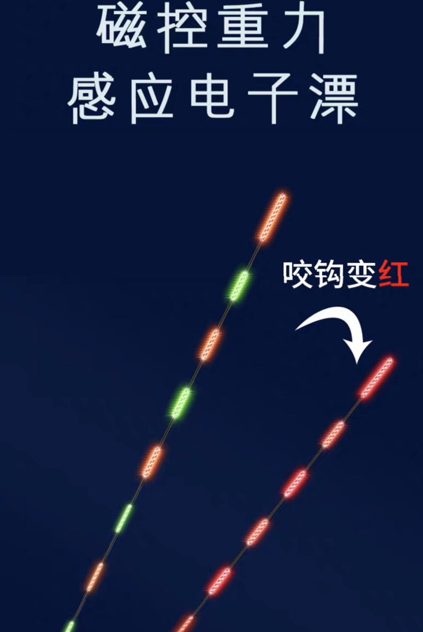 老司机钓鱼视频调漂教程,钓鱼老司机教你两招